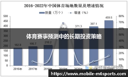 体育赛事预测中的长期投资策略